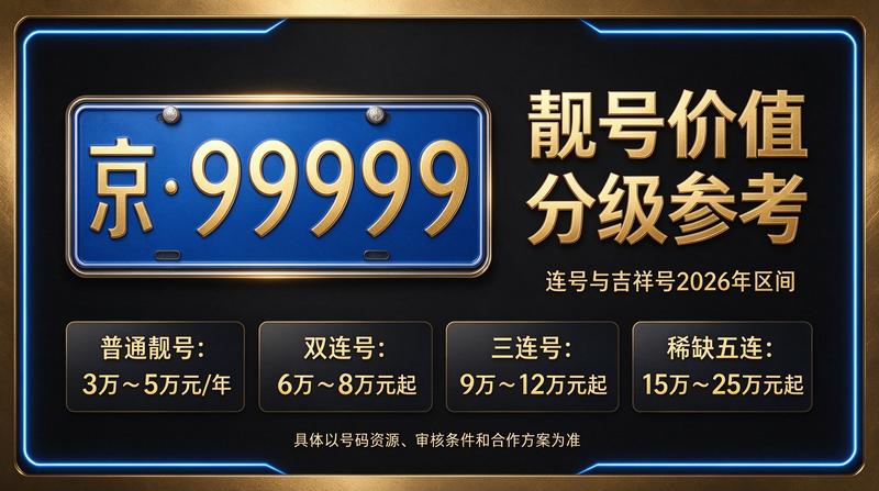 北京小牛京牌团队商务洽谈